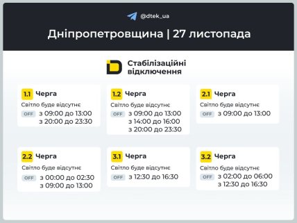 Графики отключения света в Днепропетровской области 27 ноября