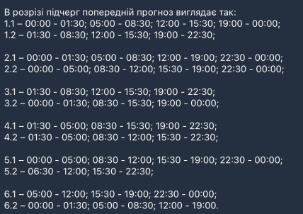 Графики отключений в Николаевской области 12 февраля