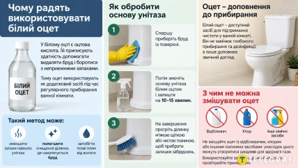Почему белый уксус советуют использовать для уборки