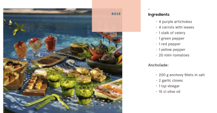 Рецепт Анчолады к овощному меню – скриншот.