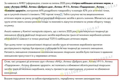 Інформація АМКУ, скриншот