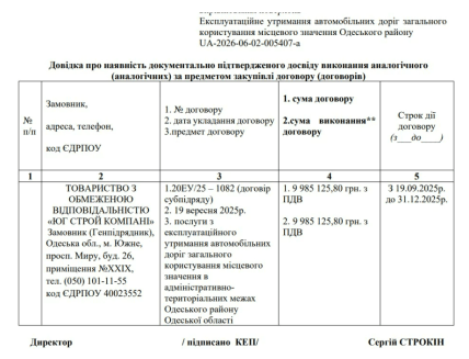 Договір