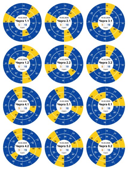 Графики отключений в Кировоградской области 10 февраля