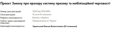 Законопроект 15232