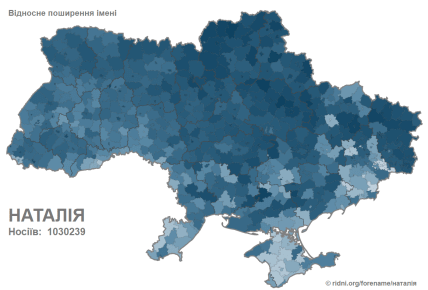 Скільки людей в Україні мають ім’я Наталія