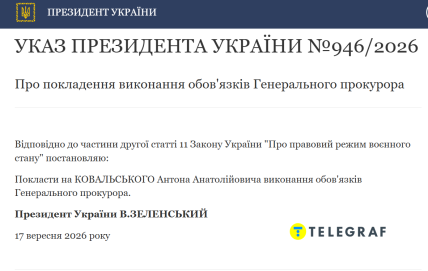 Антон Ковальский
