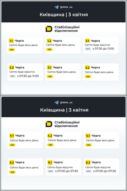 Графік відключення світла у Київській області 03.04.2026