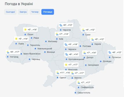 Погода в Україні 14 жовтня
