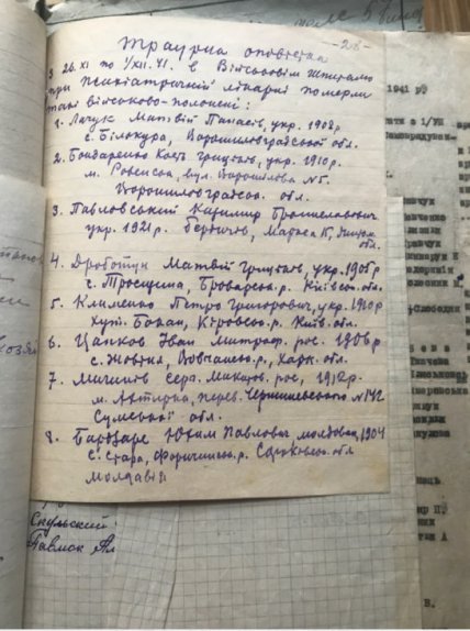 Документ, який свідчить про 10 померлих військовополонених у шпиталі