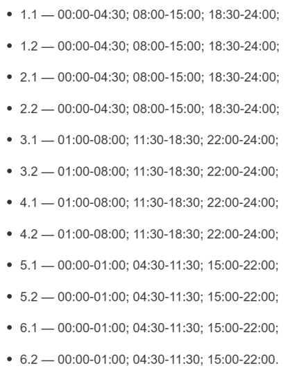 График отключения света в Харьковской области 09.02.2026