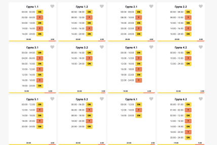 Графики отключений в Винницкой области 27 декабря