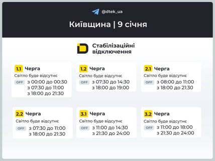 Графики отключений в Киевской области 9 января