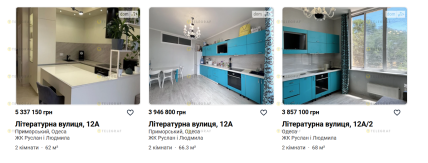 Квартира в ЖК Руслан та Людмила ціна