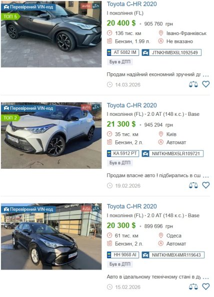 Toyota C-HR Гибрид