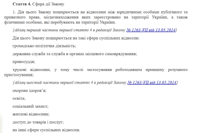 Закон Украины "О дискриминации"