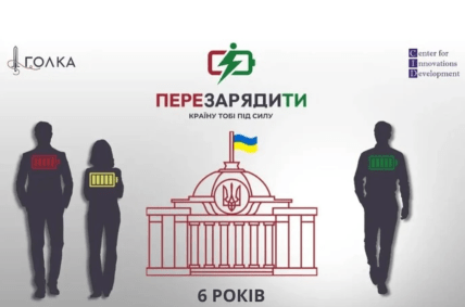 Проект "Перезарядить страну" как голосуют народные дупутаты