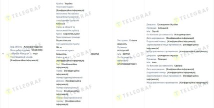 Информация о доме. Скриншот декларации