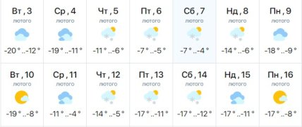 Погода у Києві