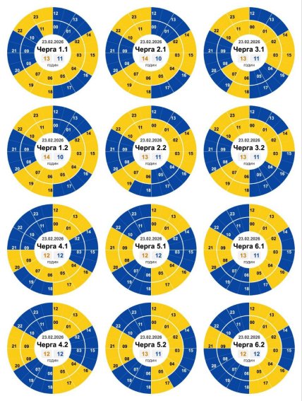 Графік відключення світла у Кропивницькому та Кіровоградській області 23.02.2026