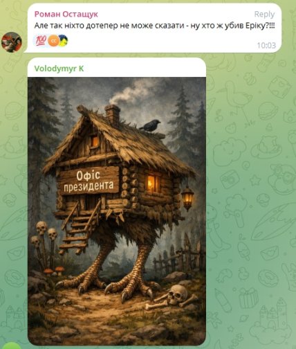 Коментарі користувачів