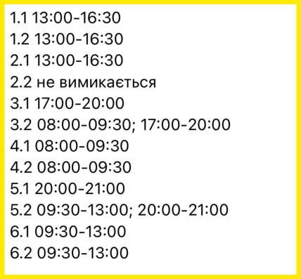 Графіки відключень у Харківській області 19 березня
