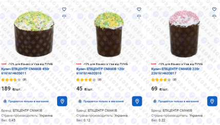 Ціни на паски в "Епіцентрі"