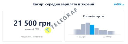 Зарплата кассира в Украине
