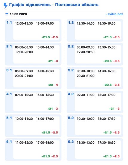 Графіки відключень у Полтавській області 19 березня