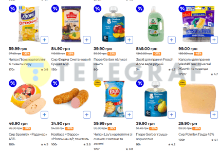 Які знижки на продукти діють у Сільпо у лютому 2026