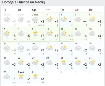 Погода в феврале в Одессе