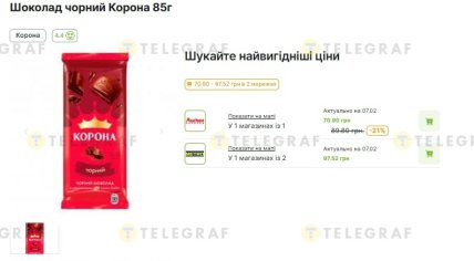 Скільки коштують різні шоколадки в магазинах України