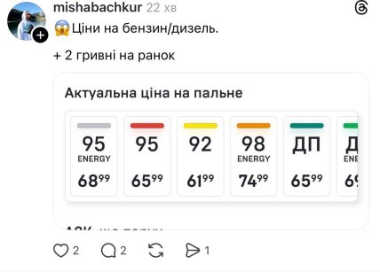 Ціни на паливо в Україні.