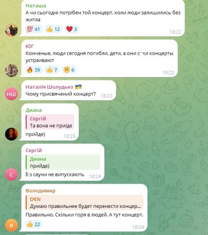 Коментарі користувачів