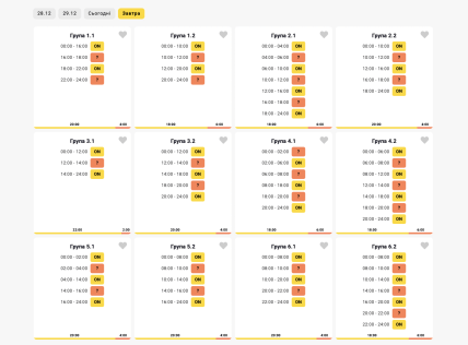 Графики отключений в Винницкой области 31 декабря