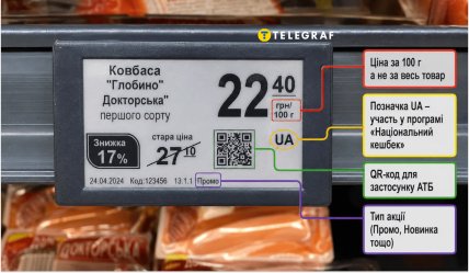 Що приховують деякі позначки на цінниках в «АТБ»