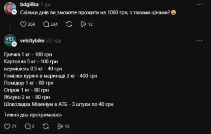 Публикация в Threads