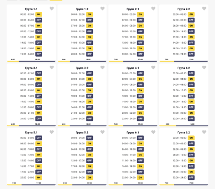 Графіки відключень у Вінницькій області 25 січня