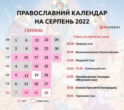 Православний календар на серпень 2022 року