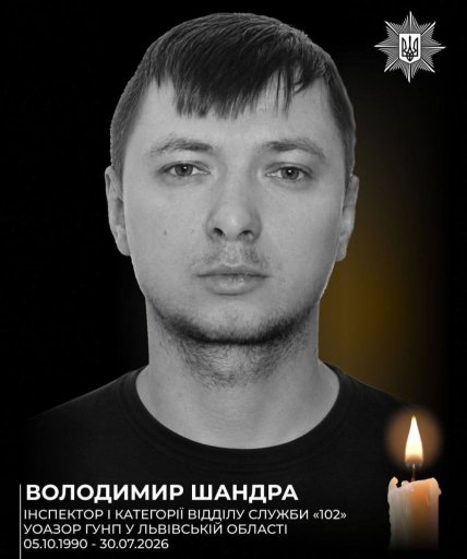 Владимир Шандра