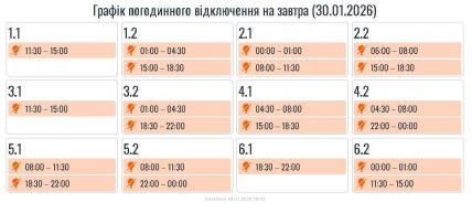 Графіки відключень у Івано-Франківській області 30 січня