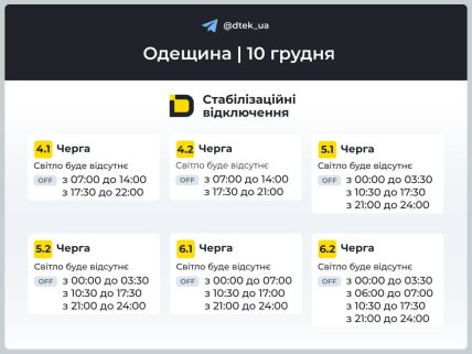 Графики отключений в Одесской области 10 декабря
