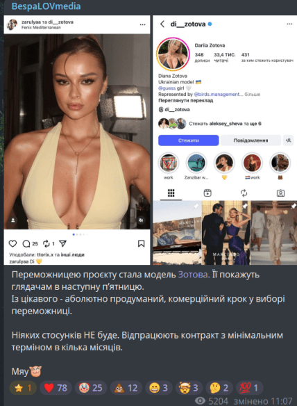 Діана Зотова