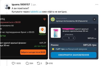 Ціни в tabletki.ua зросли