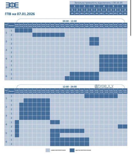 Графіки відключень у Волинській області 7 січня