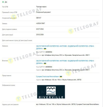 Торговая марка оформлена на ЖСК "Серебряная Долина". Данные YouControl