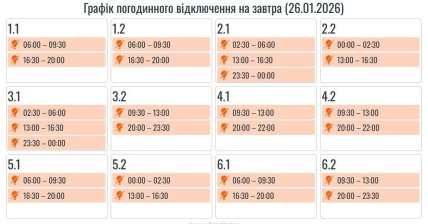 Графік вимкнення світла в Івано-Франківській області 26.01.2026