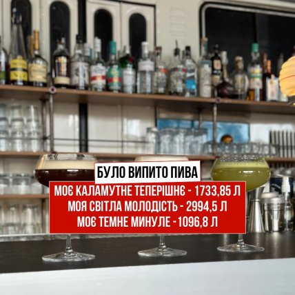 Харьков Молодость