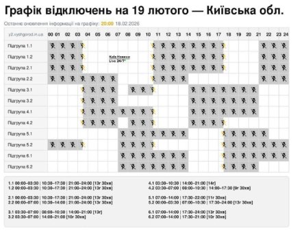 Графики отключений в Киевской области 19 февраля