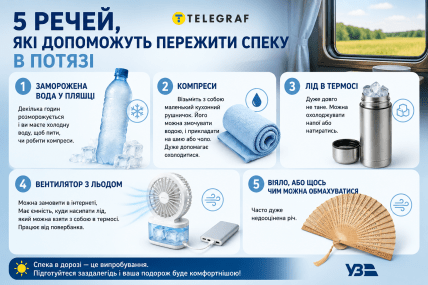 Вещи, которые помогут охладиться в жару