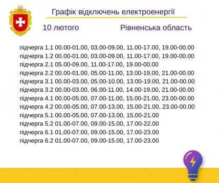 Графики отключений в Ровенской области 10 февраля